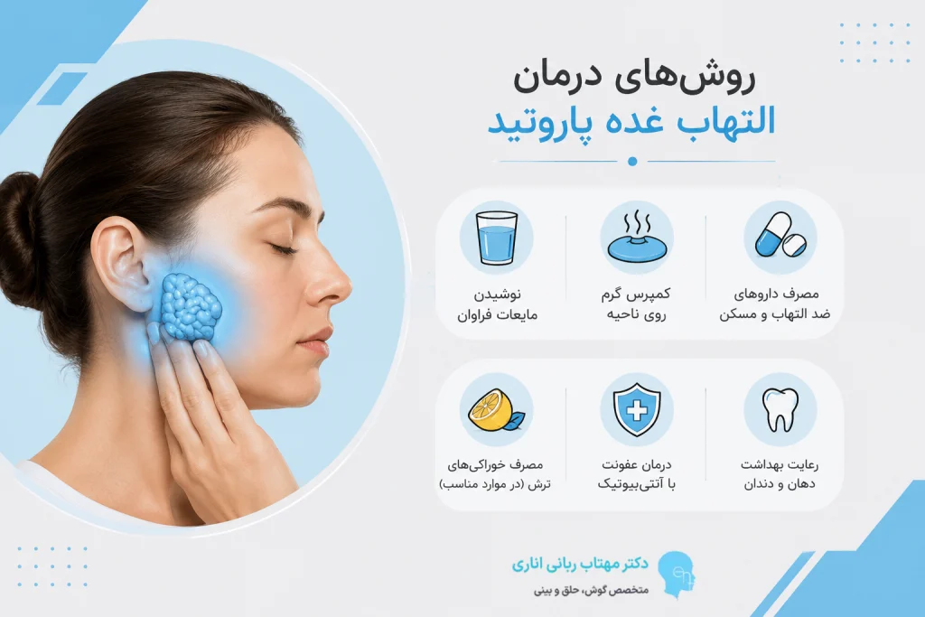 درمان غده پاروتید