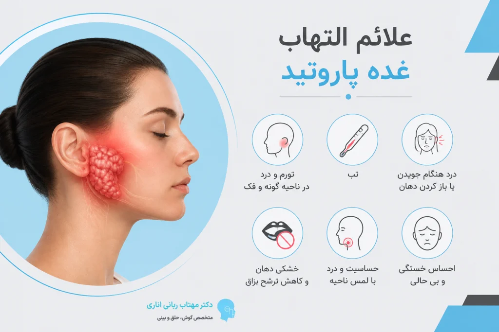 علائم التهاب غده پاروتید