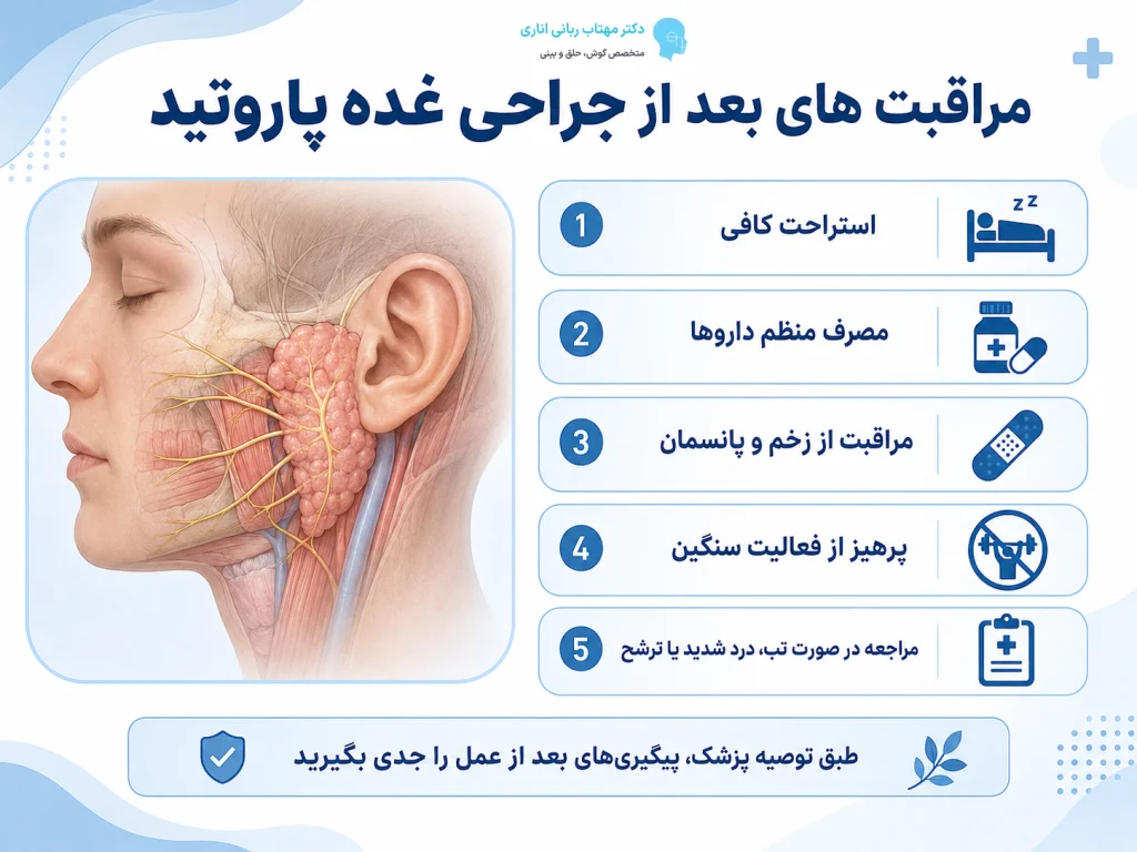 مراقبت های بعد از جراحی غده پاروتید